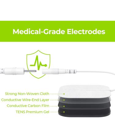 AUVON TENS Unit Replacement Pads - 12pcs, Multiple Sizes, Non-Irritating Design, Reusable & Latex Free Electrode Pads for TENS Units like TENS 7000 and HealthmateForever - Buy Online on SooperMarket.com