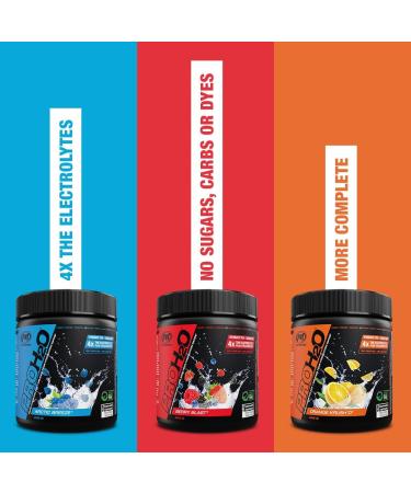 PVL Pro Series PROH2O | Advanced Hydration powder electrolyte powder with 5 key electrolytes no sugar carb free zero calories - 30 serving (255 G Orange Krush'd) Orange Krush'd 30 Servings (Pack of 1) - Buy Online on SooperMarket.com