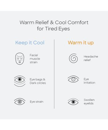 Ostrichpillow Hot & Cold Eye Mask - Clay Beads Therapy for Dark Circles, Eye Bags, Headaches - Velcro Closure, 2 Protective Bags - Dark Night - Buy Online on SooperMarket.com