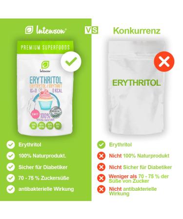 Erythritol 2kg - Natural Calorie-Free Sugar Alternative | Shop Now for Sweetness Without Calories - Buy Online on SooperMarket.com
