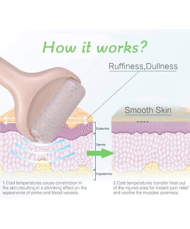 AITINIA Ice Roller - Face Roller Massager for Puffiness Relief, Pain, and Minor Injuries - Pink - Buy Online on SooperMarket.com