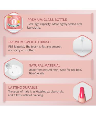 Buy Dip Powder Liquid Set - 2 in 1 Base & Top Coat Fast Dry Activator for French Nail Art & Manicure - Perfect for Beginners | International Shipping - Buy Online on SooperMarket.com