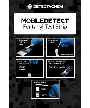 MobileDetect Fen Strips Kit | 5 Pack with Buffer Solution Swab and Analysis Chart - Buy Online on SooperMarket.com