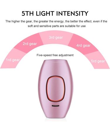 PureGlow Hair Removal IPL Hair Removal Device Permanent Hair Removal Device with 5 Energy Levels Painless Hair Removal for Women and Men Hair Remover for Facial Legs Arms Body (Black) - Buy Online on SooperMarket.com