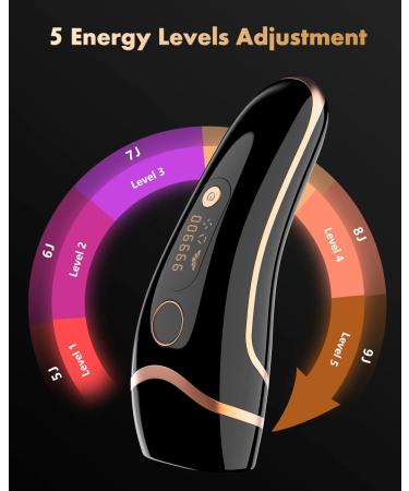 IPL Hair Removal Laser Device for Men & Women - 999 900 Pulses 2 Modes 5 Energy Levels - Painless & Permanent Hair Removal for Body Face & Bikini - Buy Online on SooperMarket.com