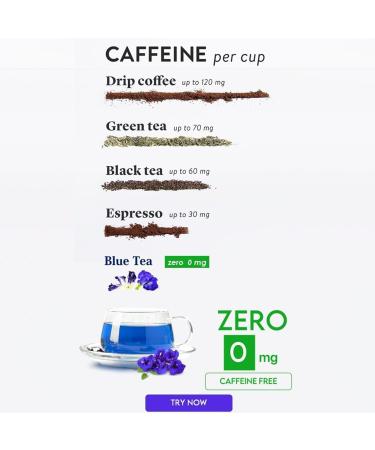 BLUE TEA - Shankhpushpi Flower - 30 Pyramid Tea Bags | For Food Iced Tea Cooler Cocktails Mocktails | Caffeine Free Herbal Tea l Gluten Free NON-GMO|Premium Pet Jar| - Buy Online on SooperMarket.com