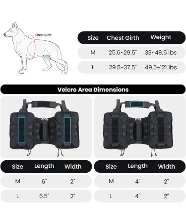 Elite Spanker Service Hunt Dog Backpack | Adjustable Large Dog Saddlebag & Dish | Military Green RGN-L - Buy Online on SooperMarket.com