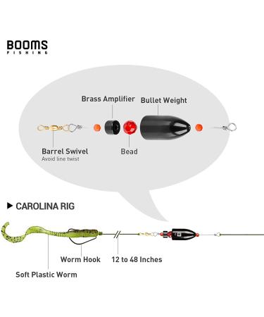 Booms Fishing CRR Carolina Ready Rigs 5pcs Kit - Bass Fishing Saltwater Brass Pre Rigged Carolina Rigs with Bullet Weights and Carolina Keeper - 4 Sizes Available (1/4oz, 1/2oz, 3/4oz, 1oz) - Black_1/2oz_5pack - Buy Online on SooperMarket.com