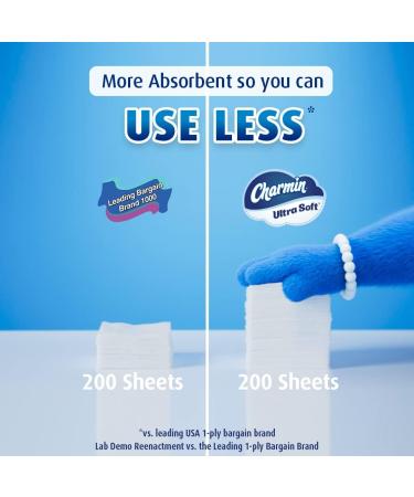 Charmin Ultra Soft Toilet Paper - 6 Mega Rolls (24 Regular Rolls) - 6 Count Pack - Buy Online on SooperMarket.com