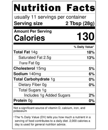 Top Secret Recipes Burger Special Sauce - Big Mac Style for Home Burgers, Sandwiches & Wraps - MSG & Gluten Free - 11 oz - Buy Online on SooperMarket.com