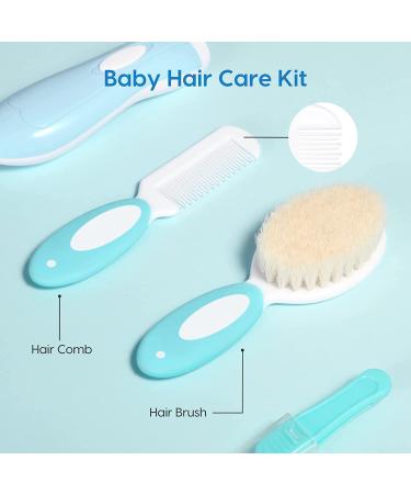 Lupantte 24-in-1 Baby Healthcare & Grooming Kit - Electric Nail Trimmer, Nursery Care Set, Toddler Clippers, Medicine Dispenser - Blue Baby Care Products - Buy Online on SooperMarket.com