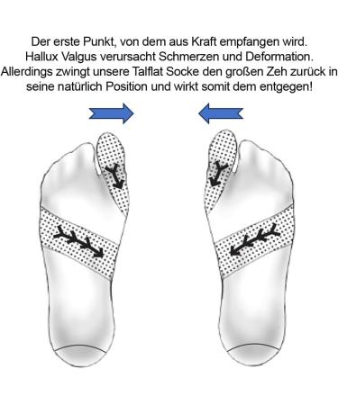 Inook Talflat Correction Socks for Foot Pain Relief - Flat Feet Fallen Arches & Hallux Valgus - kotex Splint 40 Black | International Shipping - Buy Online on SooperMarket.com