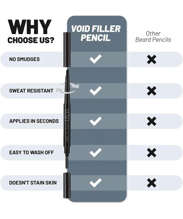 VOID Homme Beard Pencil Filler Set - Light Brown (4 Pack) | Instant Thicker Beard Pen Kit for Men - Waterproof Filling and Thickening - Buy Online on SooperMarket.com