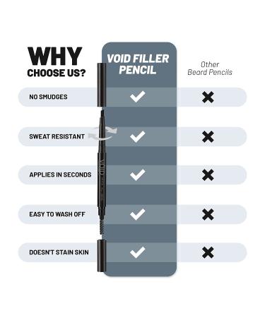 Void Homme Bart Stift - Light Brown Men's Beard Filler Pencil | Waterproof & Easy to Use | Black & Brown Shades Available - Buy Online on SooperMarket.com
