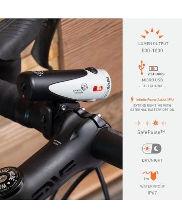 Light & Motion Vis Pro 1000 Trail Headlight - High Power, Fast Charging, Reliable for Night and Daytime Safety, 3 Mounting Options Included - Buy Online on SooperMarket.com
