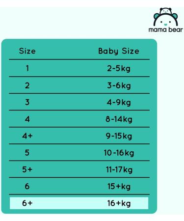 Buy Mama Bear Disney Ultra Dry Diapers Size 6+ (16+ kg) - 66 Count Single Pack | International Shipping Available - Buy Online on SooperMarket.com