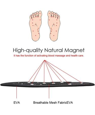 Magnetic Massage Insoles for Pain Relief | Acupressure Shoe Inserts for Men & Women - 10.2 x 3.3 Inch - Buy Online on SooperMarket.com