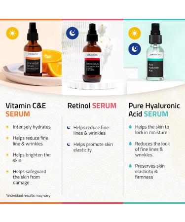 Retinol Face Serum with Vitamin C, Hyaluronic Acid - Anti-Aging & Hydrating Women's Face Serum - YEOUTH 3x1 fl - Buy Online on SooperMarket.com