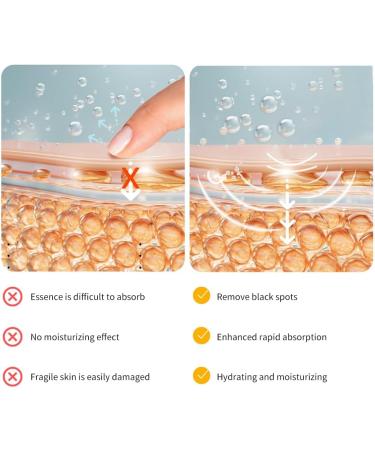 Turmeric Serum Dark Spot Corrector Serum Turmeric Face Serum Skin Corrector Serum Deep hydration Brighten Skin Tone dark spot remover glowing and blemish free skin facial serum for women/Men 30ML - Buy Online on SooperMarket.com
