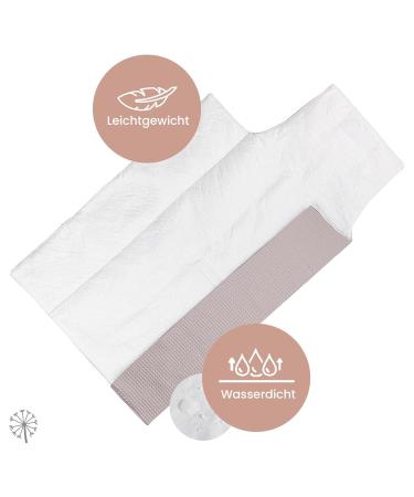 Buy Mimuselina 2 Pack: Portable Baby Changing Pad & Diaper Bag - Foldable Water-Repellent Dirt-Repellent Waffle Mouse Design - Ideal for On-the-Go Parents - Buy Online on SooperMarket.com
