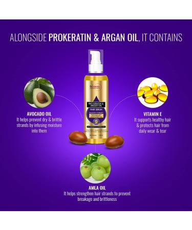 St Botanica Pro Keratin Argan Oil Hair Serum 120Ml - Buy Online on SooperMarket.com