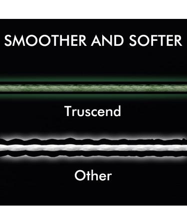 TRUSCEND X8 Pro Grade Braided Fishing Line 20lb 0.16mm 328yds Moss - Ultra Thin, More Powerful, Sensitive, and Abrasion Resistant - Buy Online on SooperMarket.com
