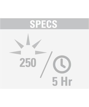 Underwater Kinetics MiniQ40 MK2 250 Lumens Dive Light - Durable & Bright - Buy Online on SooperMarket.com