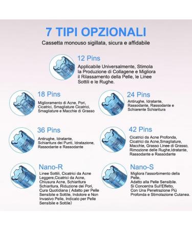 Dr. Pen 24 Pins Cartridges - 20 Original Microneedling Needle Replacements for Ultima A8S M8S A9 | Best Quality Derma Pen Accessories - Buy Online on SooperMarket.com