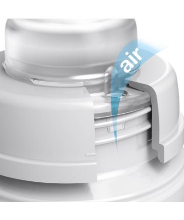 Lovi Dynamic Schnuller for Feeding Mini - BPA-Free Suction Reflex Safe Supervent System 0+ Months 2 Pack - Buy Online on SooperMarket.com
