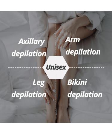32 Portable Wax Hair Removal Strips - Professional Salon Quality for Face & Bikini Zones - Ideal for Men & Women - Buy Online on SooperMarket.com