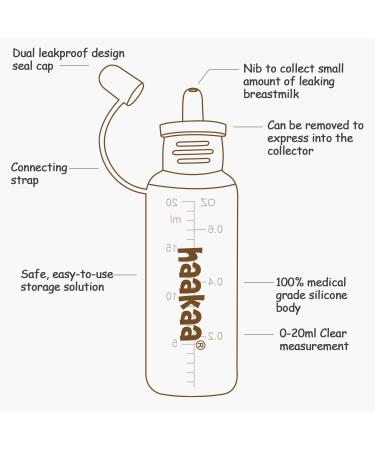 haakaa Colostrum Collector Set Colostrum Syringes for Liquid Breastmilk Collector Milk Saver for Breastfeeding Ready-to-Use Reusable & Leakproof BPA Free (20ml 2 pk) 20ml*2 - Buy Online on SooperMarket.com