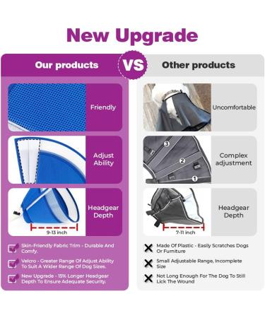 YUNXANIW XL BLUE Dog & Cat Recovery Cone Collar | Soft Elizabethan Collar for Surgery | Adjustable Breathable Mesh Recovery Collar for After Surgery - Buy Online on SooperMarket.com