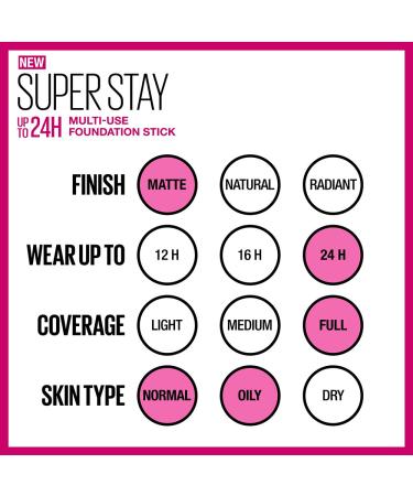 Maybelline Super Stay Foundation Stick - Porcelain 0.25 oz (Pack of 1) - Buy Online on SooperMarket.com