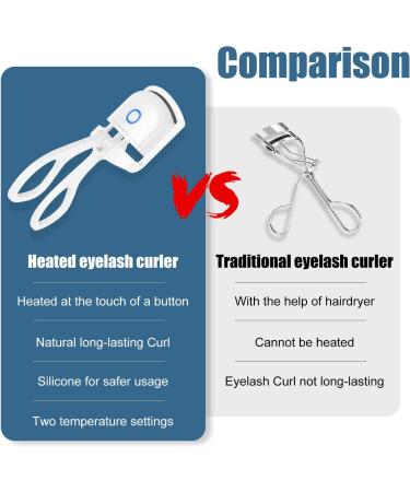 Heated Eyelash Curler - DOPI Electric Curlers with 2 Heating Modes Quick Pre-Heat Perfect Gift for Women & Girlfriend (White - Buy Online on SooperMarket.com