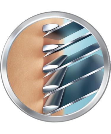 Buy Wilkinson Sword Hydro 5 Blades - 8 Pack for Ultimate Shaving Precision | International Shipping Available - Buy Online on SooperMarket.com