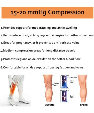 3 Pairs Zipper Compression Socks for Women - Open Toe Toeless Knee High Support Stockings (Black Brown Gray) - L/XL - Easy On & International Shipping - Buy Online on SooperMarket.com