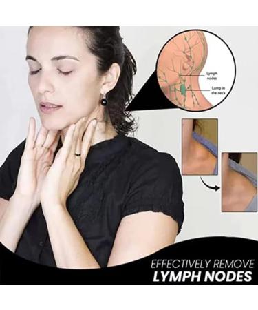 Olux Ring - Magnetic Weight Loss Ring for Women and Men Acupressure Lymphatic Drainage Therapy (E) - Buy Online on SooperMarket.com