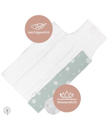 Mimuselina 2 Pack: Portable Baby Changing Pad & Diaper Bag - Water-Repellent Foldable Dirt-Repellent Mint Design - Buy Online on SooperMarket.com
