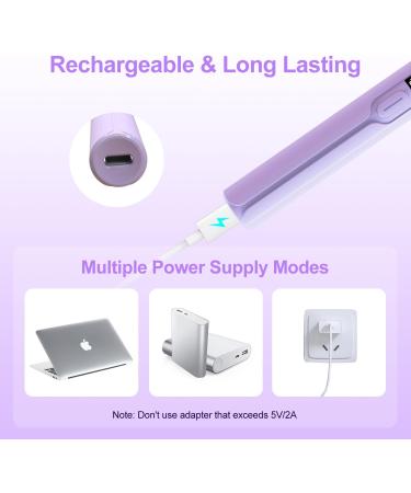 Asimebesty Mini UV Nail Lamp 3W with 2 Timers - Portable Handheld UV Nail Lamp for Gel Nails - LED Screen - Home DIY Nail Art Tool - Buy Online on SooperMarket.com