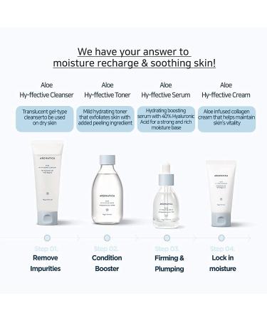 AROMATICA Aloe Hy-ffective Serum 40% Hyaluronic + Vitamin B5 | 30ml | Hydrating Facial Serum | Firming & Anti-Aging | All Skin Types - Buy Online on SooperMarket.com