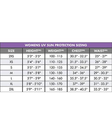O'Neill Women's Basic Skins UPF 50+ Long Sleeve Sun Shirt - Medium, Tahitian Blue | Sun Protection Swimwear - Buy Online on SooperMarket.com