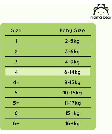 Mama Bear Disney Ultra Dry Diapers Size 4 (8-14 kg) - 84 Count | Premium Quality Diapers for Your Baby - International Shipping Available - Buy Online on SooperMarket.com