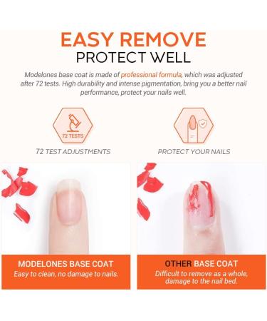Modelones Matte Gel Top Coat Set - No Wipe, Soak Off Varnish 3x10ml - High Gloss Shiny & Matte Effects - LED Lamp Required - Nail Polish Base & Top Coat - Buy Online on SooperMarket.com