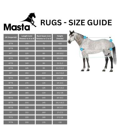 Ventomasta Horse Rug - Waterproof Upper Section Cooling Fly Mesh Lower Integrated Comfort Neck Cover Rub-Free Lining & Secure Tail Flap 4FT6 Blue - Buy Online on SooperMarket.com
