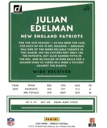 New England Patriots 2020 Donruss Factory Sealed 12 Card Team Set with Rookie Cards - Kyle Dugger, Josh Uche, Julian Edelman & More - Buy Online on SooperMarket.com