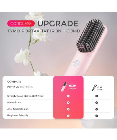 Buy TYMO Cordless Hair Straightener Brush - Portable Mini Ionic Hot Comb for Travel | Lightweight Fast Charging & Cordless Hair Styling Tool for Women - Buy Online on SooperMarket.com