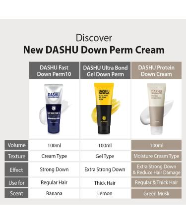 DASHU Premium Ultra Bond Gel Down Perm 3.5oz - Tame Frizzy Hair - Buy Online on SooperMarket.com