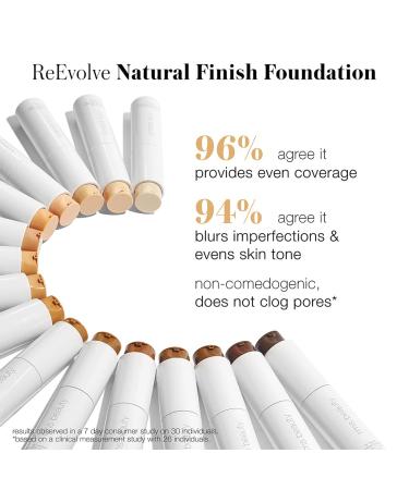 re evolve Natural Finish Foundation - 00 Shade for Flawless Coverage - Buy Online on SooperMarket.com
