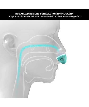 Electric Stop Snoring Device | Portable Anti-Snoring Respirator | Nasal Congestion Relief | Health Care Product (Green) - Buy Online on SooperMarket.com