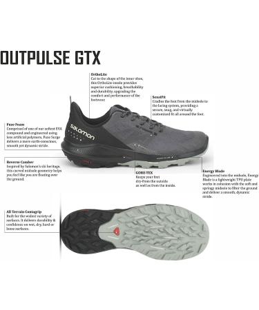 Salomon Men's OUTPULSE Gore-Tex Hiking Shoes 12 - Magnet/Black/Wrought Iron - Buy Online on SooperMarket.com